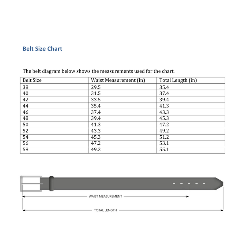 Size Chart on how to measure yourself to find the right belt. | All
