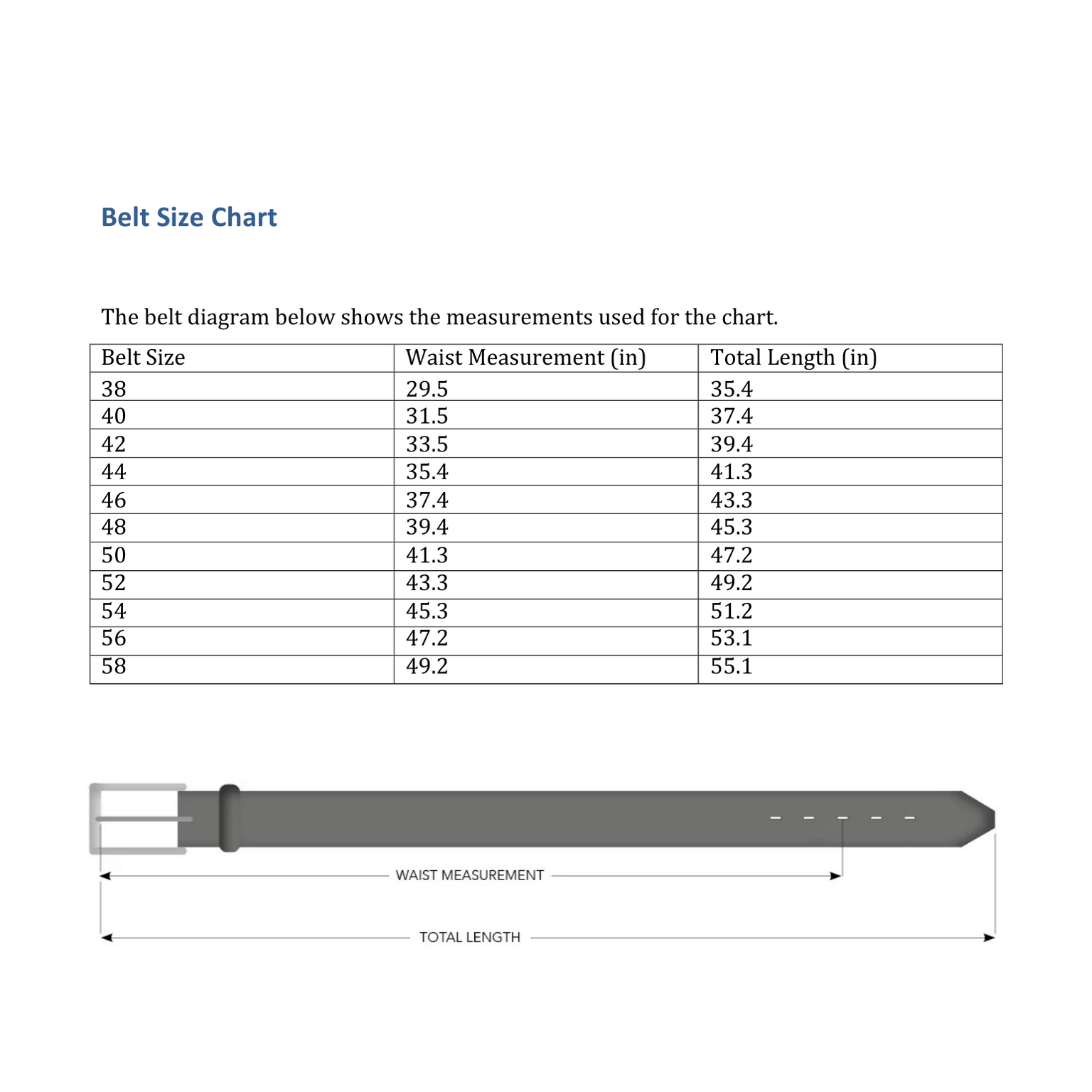 Size Chart on how to measure yourself to find the right belt.